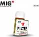 MIG Filter 35ml Grey for Light Green